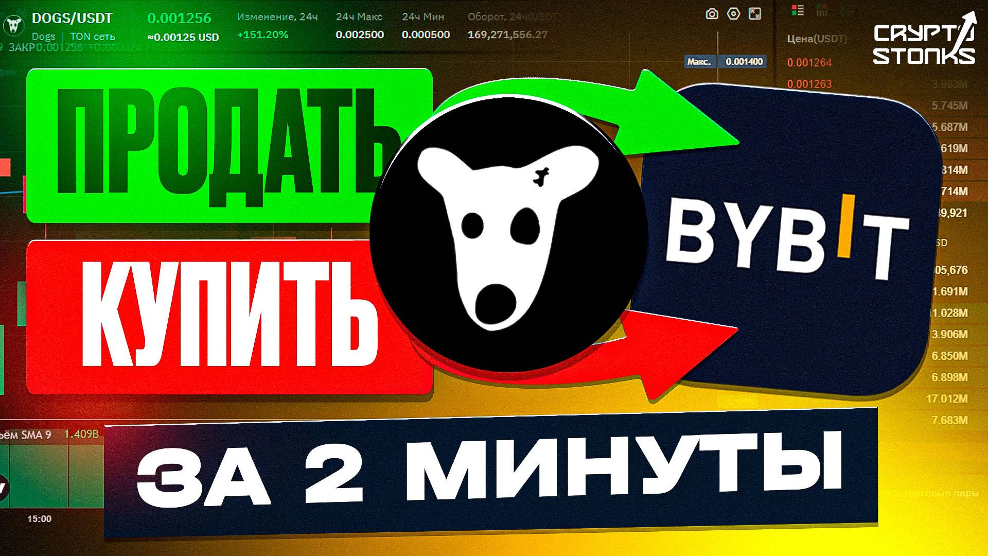 Как продать/купить DOGS на бирже BYBIT - Пошаговая инструкция смотреть онлайн