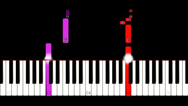 Sweet Tooth's Song - Masha and the Bear (EASY Piano Tutorial) смотреть онлайн