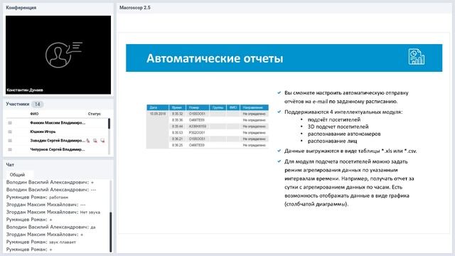 ПО для систем IP-видеонаблюдения Macroscop 2.5 / 05.02.2019 смотреть онлайн