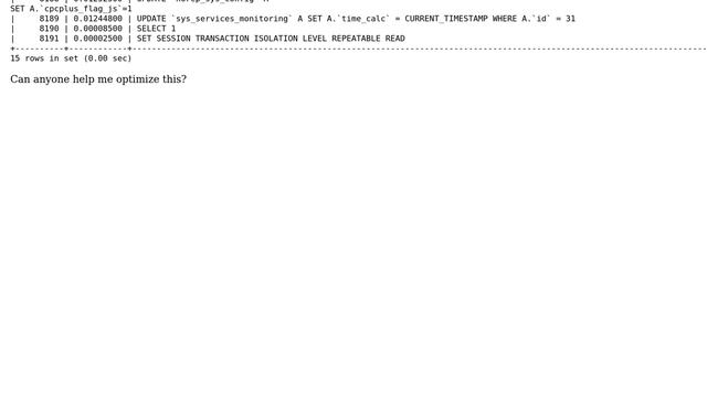 MySQL: how to optimize the stored procedure? смотреть онлайн