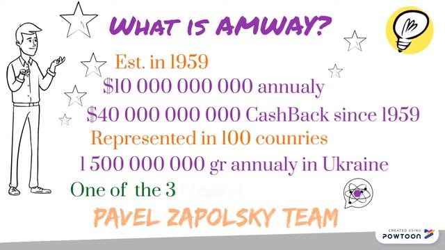 Амвей КэшБэк смотреть онлайн