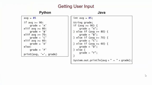 From Python to Java: Conditional Execution and User Input смотреть онлайн