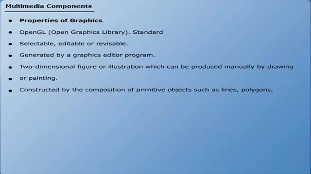 What Is Multimedia | Multimedia Definition | Multimedia Communication