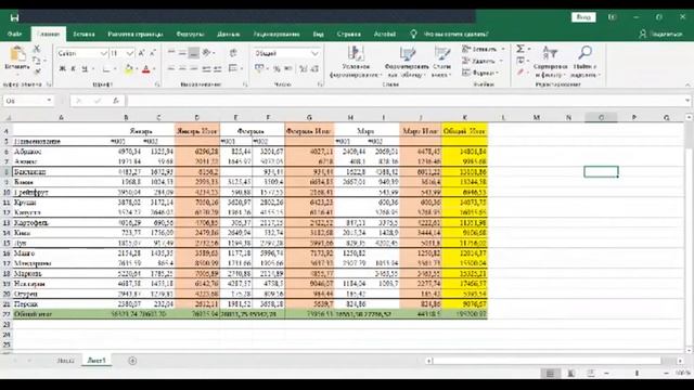 Открытый урок по производственному обучению. #MSAccess Мастер п/о: Полищук Г.А. Группа 269.
