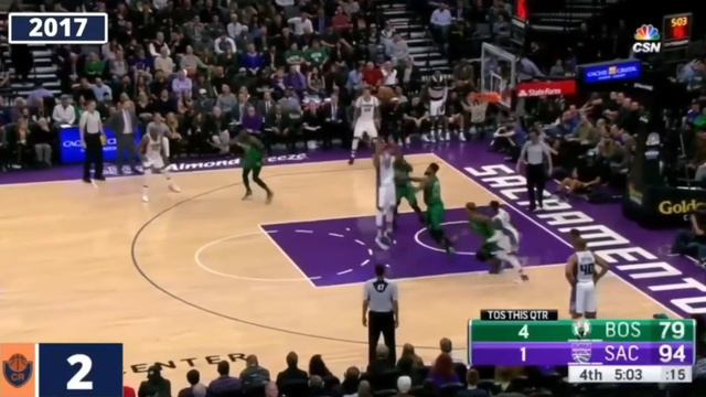 27.02.22 FREE FORECAST BASKETBALL NBA, БЕСПЛАТНЫЙ ПРОГНОЗ БАСКЕТБОЛ смотреть онлайн