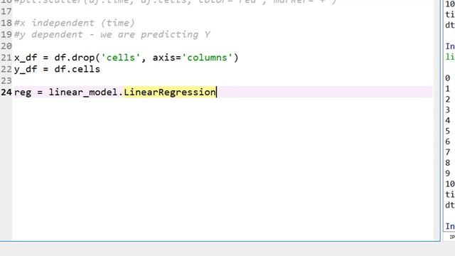 45 - Linear regression using Sci-Kit Learn in Python смотреть онлайн