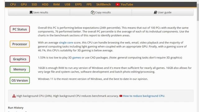 SURFACE LAPTOP 4 - The Best High End Windows Laptop? смотреть онлайн
