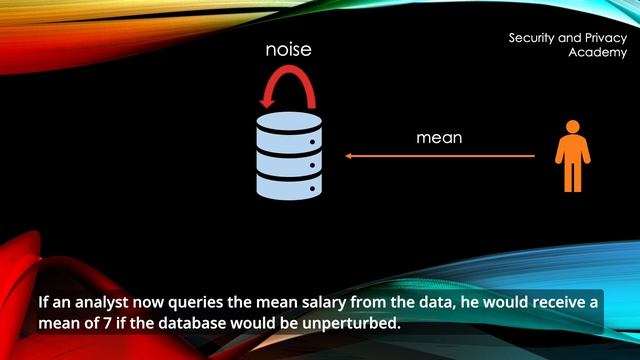 Differential Privacy explained смотреть онлайн