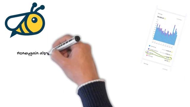 Honeygain Passive Income in 2023 смотреть онлайн