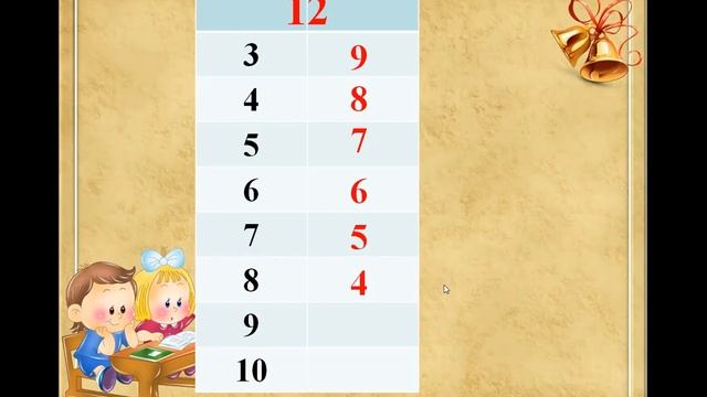 Видеоурок для 1 кл. "Вычитание вида 11-, 12-, 13- " - Школа России смотреть онлайн