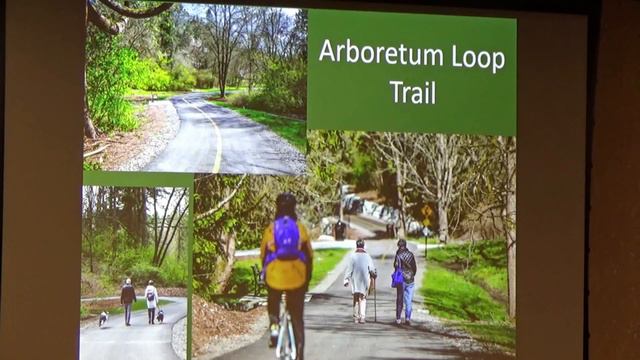 The Arboretum's First Century: Looking Back and Looking Forward 5 2 23 смотреть онлайн