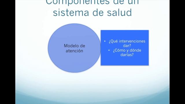 ¿Qué Es Un Sistema De Salud?