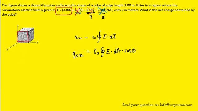 The figure shows a closed gaussian surface in the shape of a cube of edge length смотреть онлайн