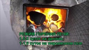 Производство  древесного  угля часть1