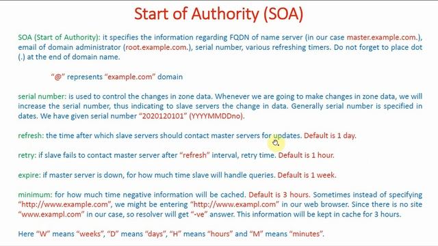 BIND Records Explained | Start of Authority (SOA) | Mastering BIND DNS Server смотреть онлайн