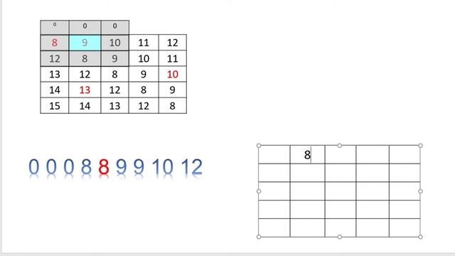 شرح موضوع Median filter بالتفصيل смотреть онлайн