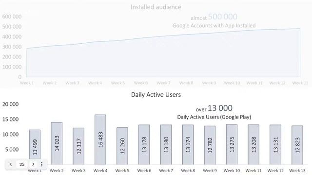 Status Town Hall - 12 April 2021 смотреть онлайн
