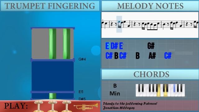 How to play The Final Countdown by Europe on Trumpet (Tutorial) смотреть онлайн