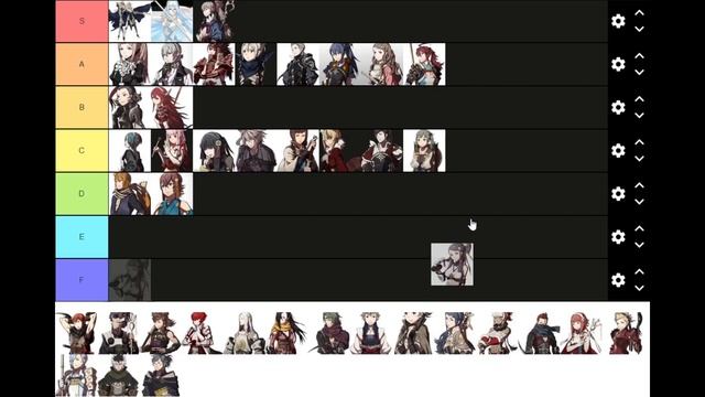 Let's Make a Fire Emblem Fates: Birthright Tier List (in 15 minutes) смотреть онлайн