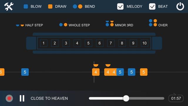 Close to Heaven Harmonica Tab Tutorial Diatonic 10 Holes смотреть онлайн