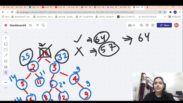 Maximum sum of Non-adjacent nodes in Binary Tree GeeksforGeeks Problem of the day C++ Code & Exampl смотреть онлайн