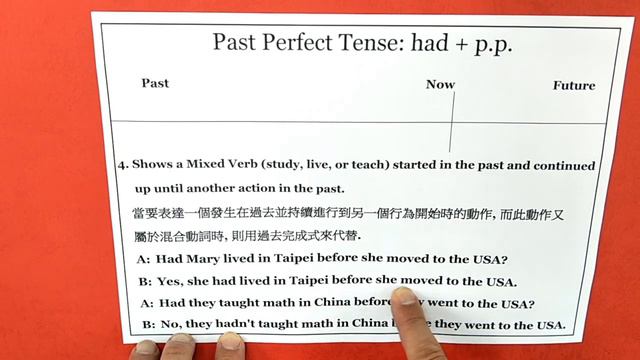 12 Verb Tenses A - Past Perfect Exercise 6 смотреть онлайн