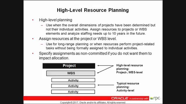 Primavera P6 Advanced Rel 15 Ed 1 смотреть онлайн