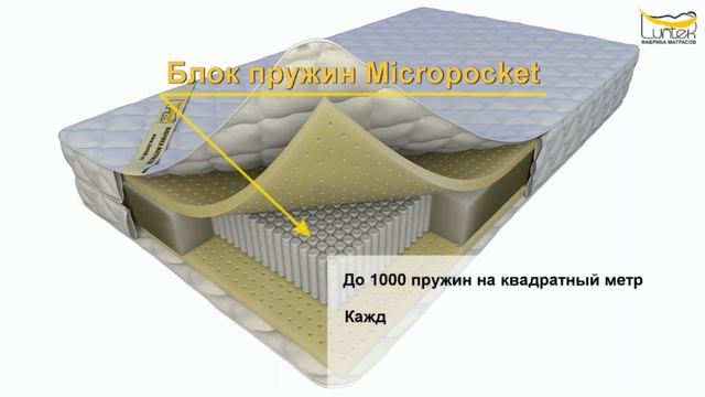 Матрас Latex Micro / Латекс Микро смотреть онлайн