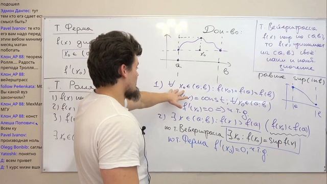 Высшая математика. Теорема Ферма, Ролля, Лагранжа, Коши смотреть онлайн