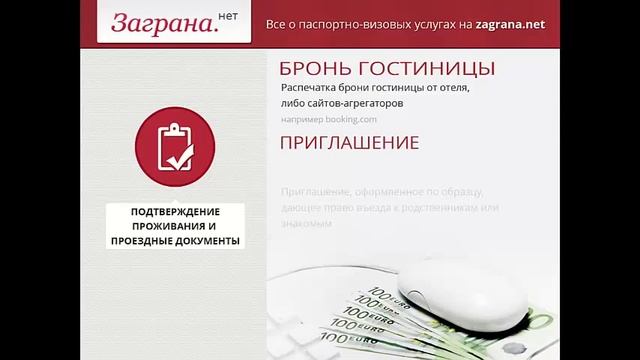 Как самостоятельно получить шенгенскую визу смотреть онлайн