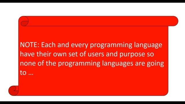 New Mojo Programming Language In 2023 | Parallel Processing! смотреть онлайн