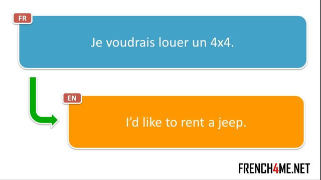 2024 I Your Daily 30 Minutes of French Phrases # 004 смотреть онлайн