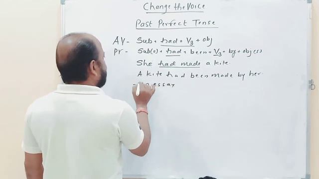 Warhade Sir's The Knowledge Nation.. ( Change The Voice.. Past Perfect Tense)