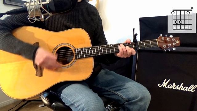 The Smiths - There is a light that never goes out (cover + guitar chords) How to Play 2021 смотреть онлайн