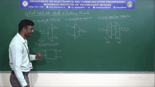 8SEM|18EC82|ECE|MODULE5|Optical Network And Node switching Elements смотреть онлайн
