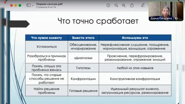 Первая сессия Как расслабиться и перестать продавать смотреть онлайн