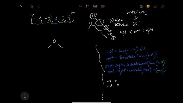 Leetcode - 108 Sorted Array to Binary Search Tree | Recursion | Python (Code Explanation) смотреть онлайн