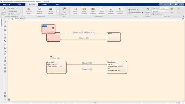 Getting Started with Stateflow смотреть онлайн