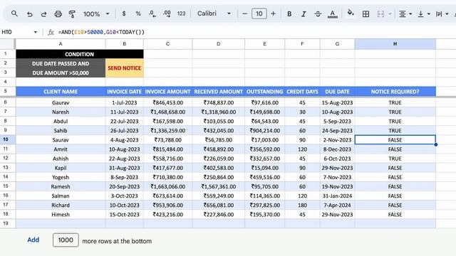 Google Sheets: IF+AND function | How to use IF+AND formula in Google Sheets | [ Hindi ] смотреть онлайн
