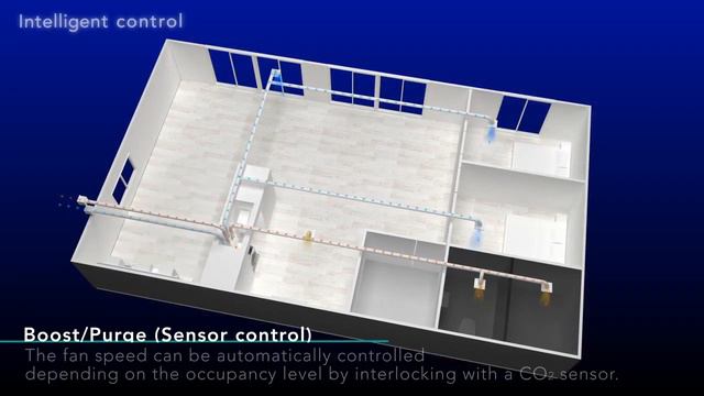 Mitsubishi Electric Lossnay VL Series Fresh Air Heat Recovery System смотреть онлайн