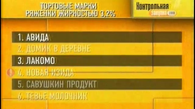 Контрольная закупка 25.06.12.mkv смотреть онлайн