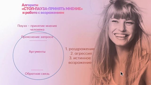 Как снимать возражения клиентов в апрельском каталоге Эйвон