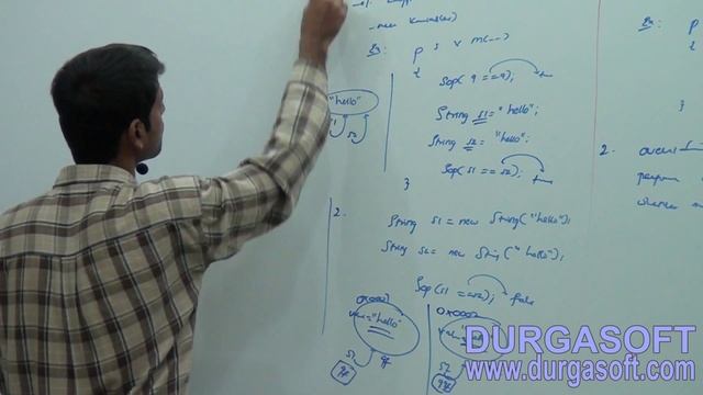 Core Java - java.lang.package - equals(Object o) Vs == operator Part-1 смотреть онлайн