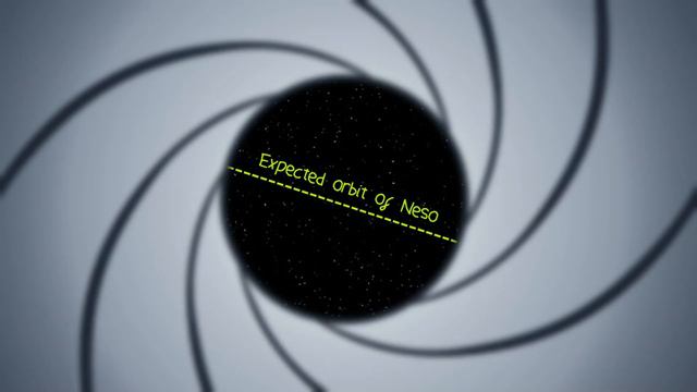 Neso: The Furthest Orbiting Moon in the Solar System смотреть онлайн