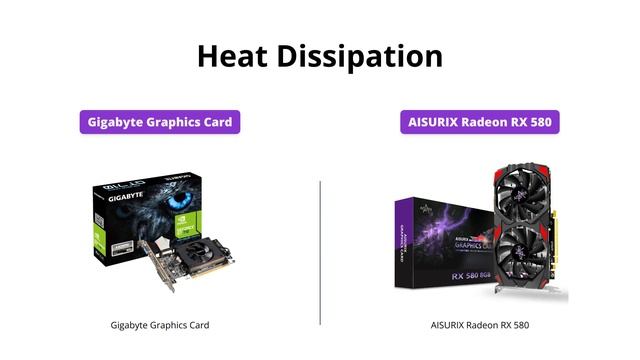 Gigabyte GV-N710D3-2GL vs AISURIX Radeon RX 580 | Graphics Card Comparison смотреть онлайн