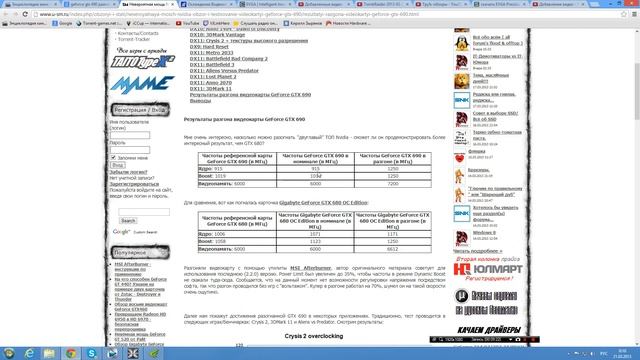 Geforce gtx 690 разгон через EVGA Precision X смотреть онлайн