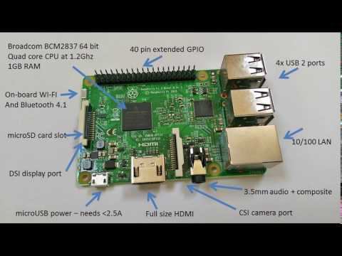 RassberyPie настройка тонкого клиента смотреть онлайн