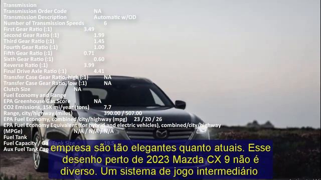 2023 mazda cx 9 grand touring | 2023 mazda cx 9 sport | 2023 mazda cx 9 gs | My car - SUV family. смотреть онлайн