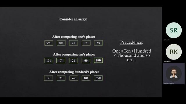 Radix sort смотреть онлайн
