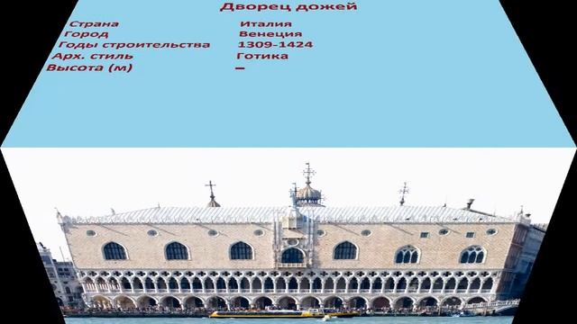 Дворец дожей (Венеция) смотреть онлайн